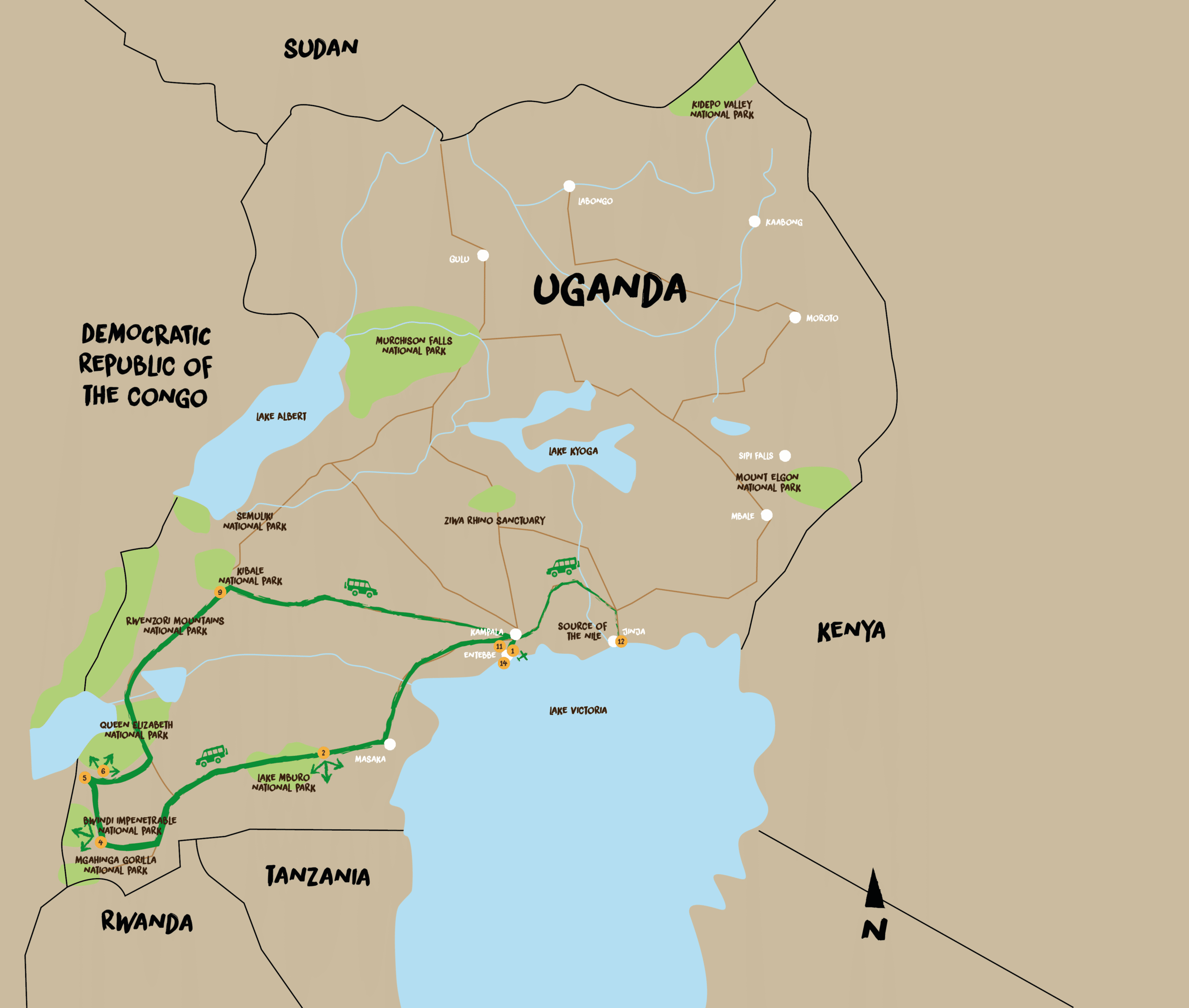 Itinerary