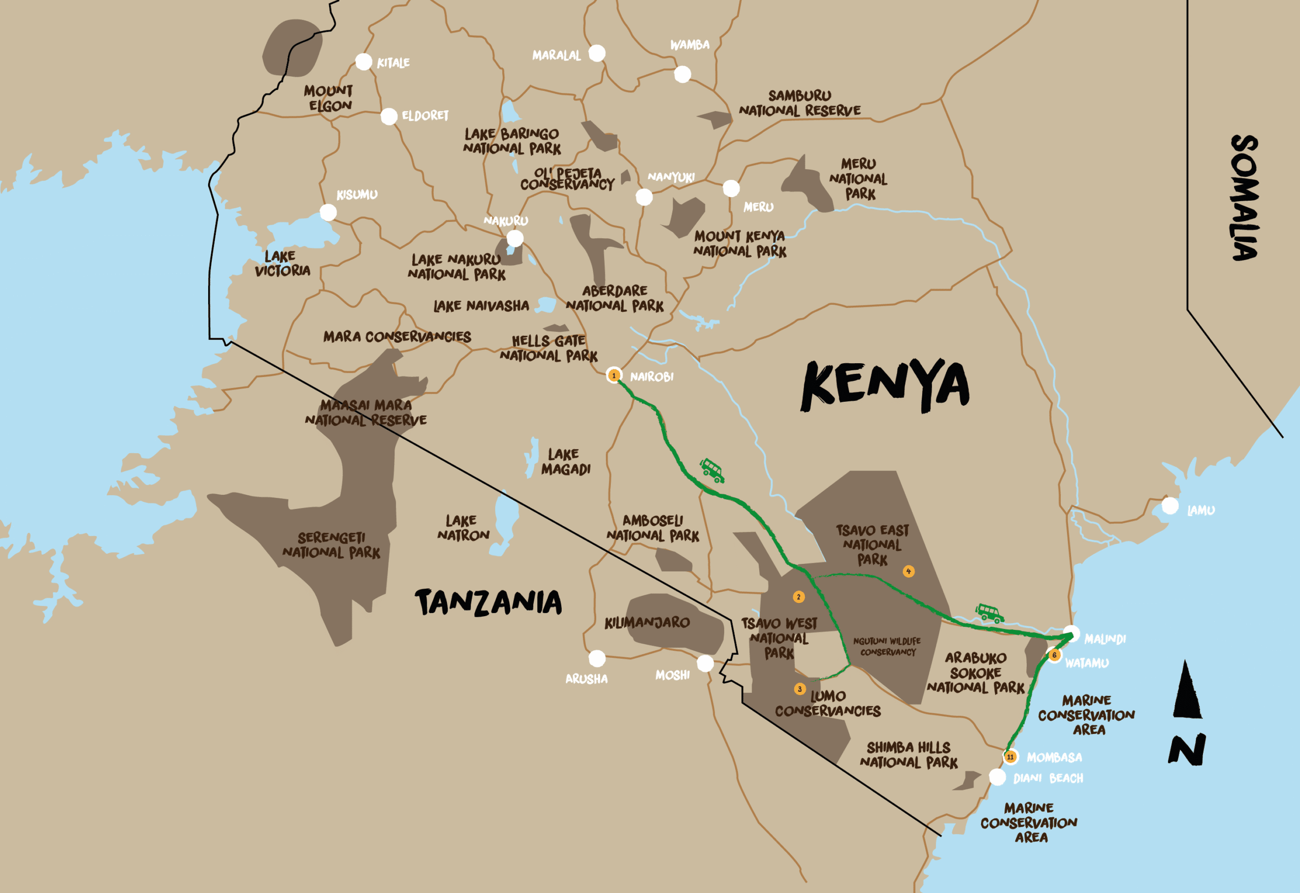 Itinerary